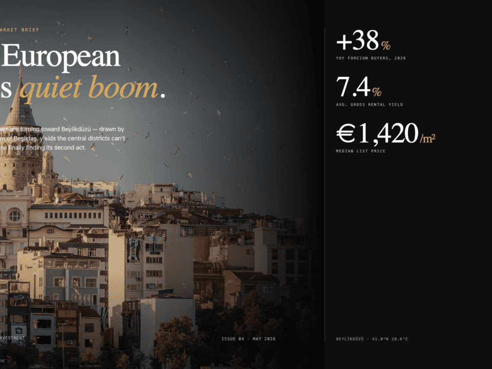 Beylikdüzü real estate market brief — rental yield 7.4%, prices from €1,420/m², Istanbul 2026