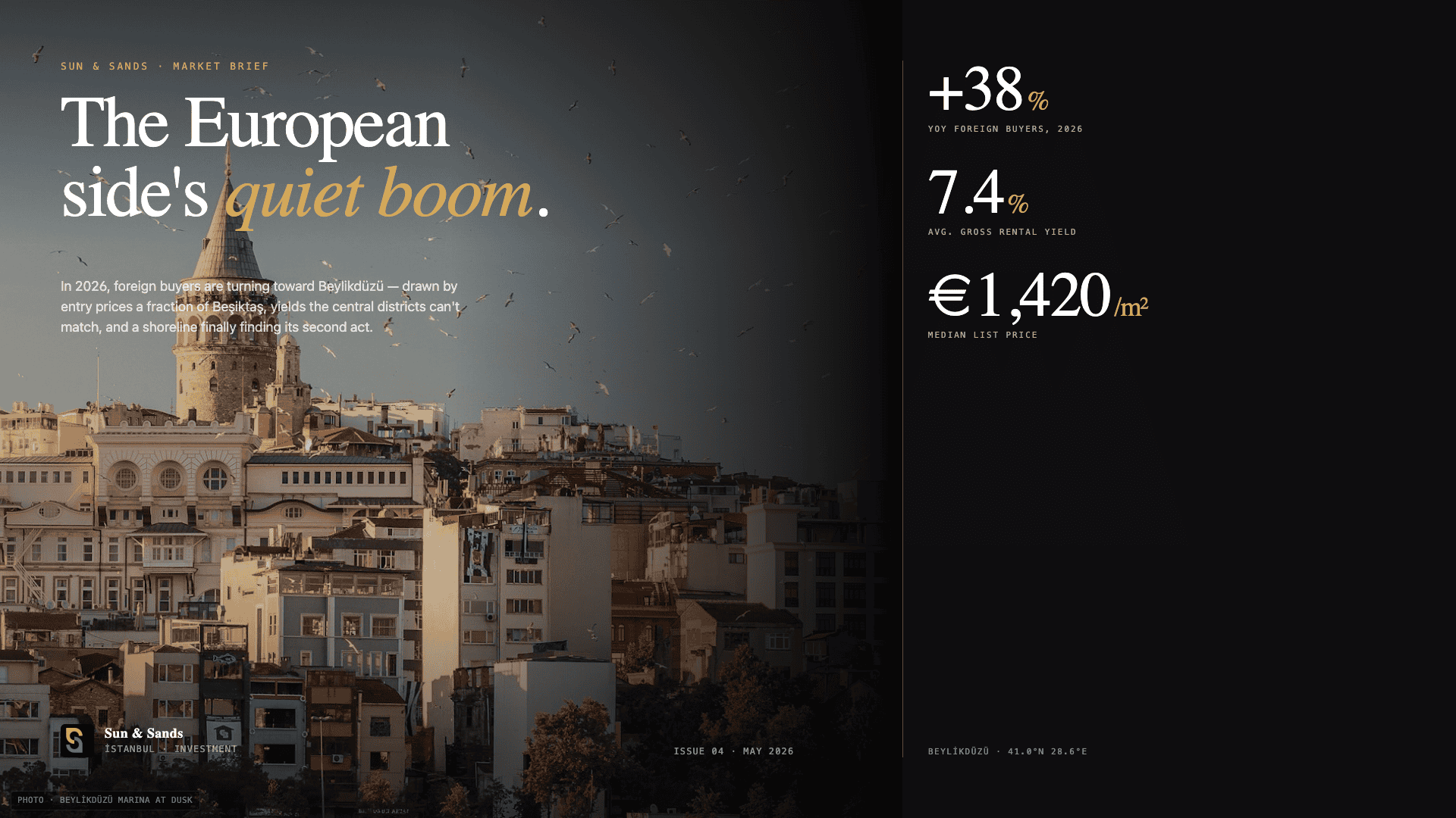 Beylikdüzü real estate market brief — rental yield 7.4%, prices from €1,420/m², Istanbul 2026